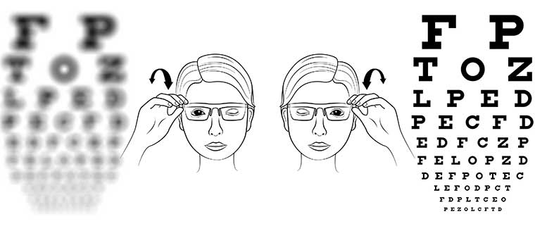 Flex Focus working mechanism